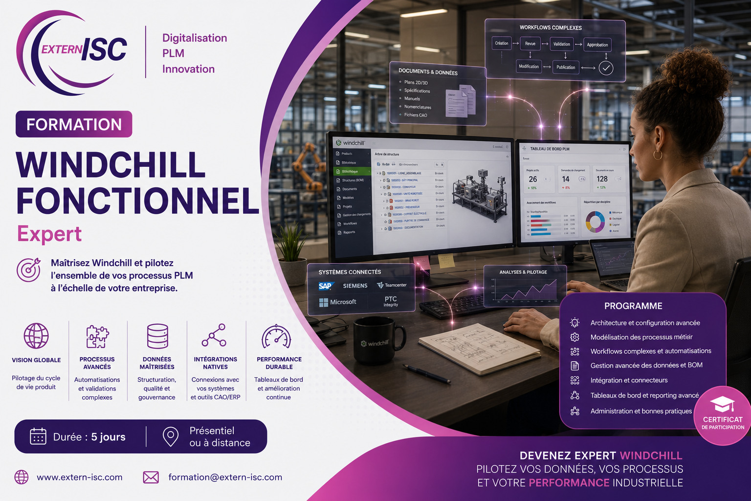 Formation Windchill Fonctionnel Expert